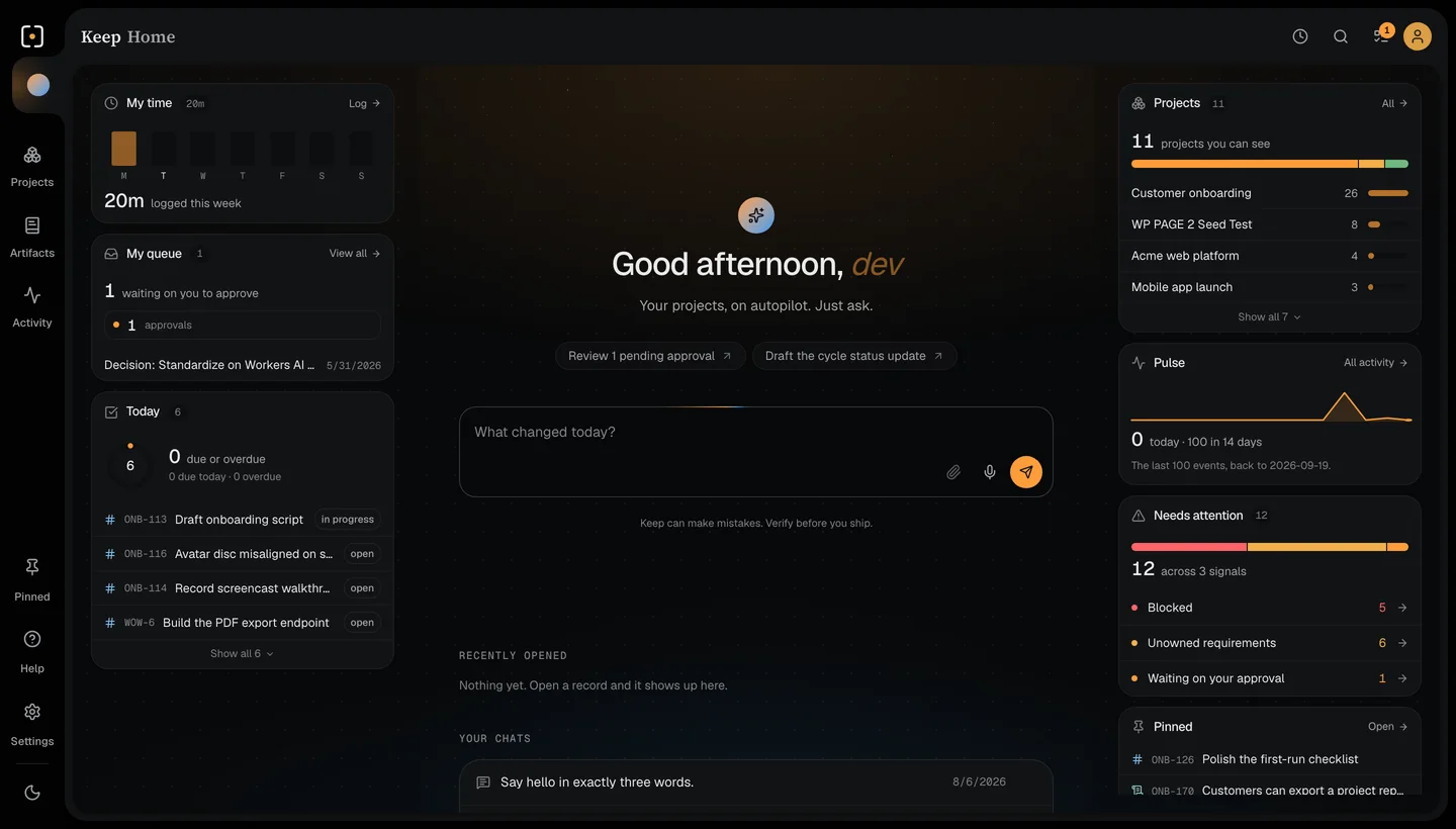 The Keep Home screen in Keep’s dark theme, in a sample workspace: a welcome greeting, My time and today’s work, and the projects, activity and attention that need you.